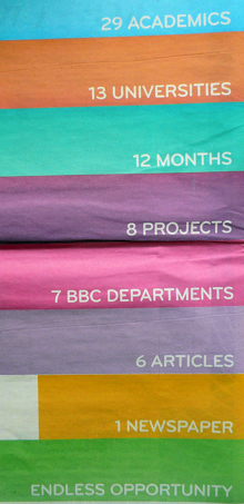 BBC 8 newspaper Back page of 8