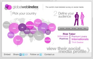 Global Web Index Lite Tool