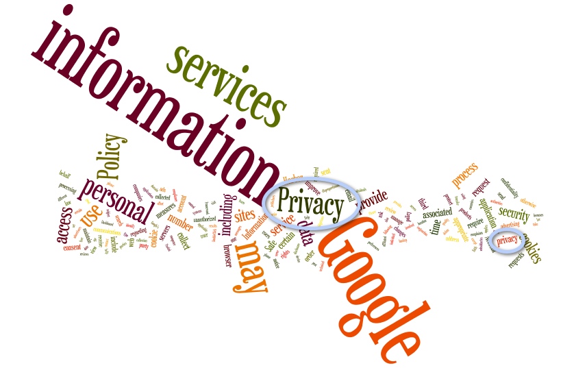 Words of the existing Google Privacy Policy until 1 March 2012